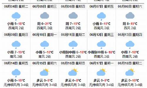 乌镇天气预报15天查询2345_乌镇天气预报15天查询天