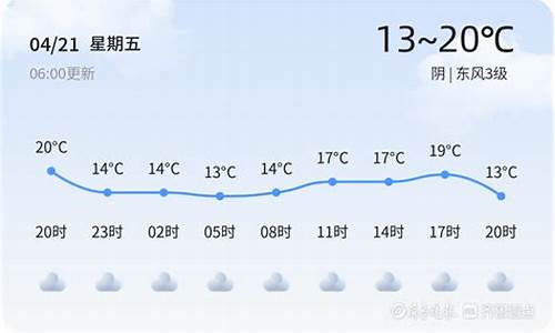 枣庄未来30天天气预报最准确_枣庄未来30天天气预报