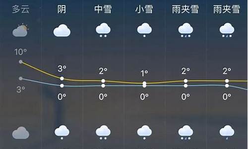 杭州未来天气40天天气预报_杭州未来天气