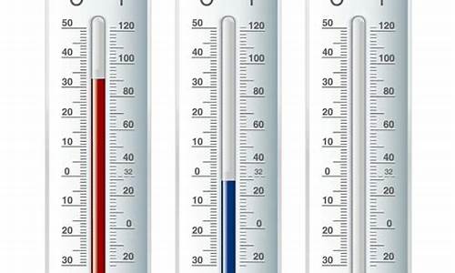 天气温度是室内还是室外高温_天气预报说的温度是室内温度还是室外温度