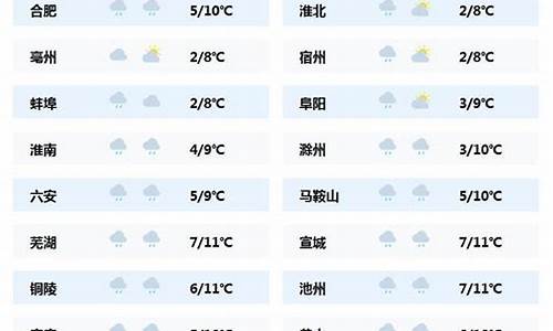 安徽六安天气预报最新15天查询_安徽六安天气预报最新