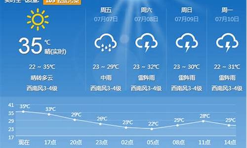 沈阳天气24小时实时报24_沈阳天气预报24小时天气预报查询表