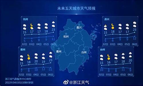 浙江磐安天气预报7天_浙江磐安天气一周