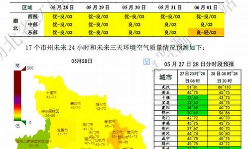 宁波空气质量预报_宁波天气空气质量