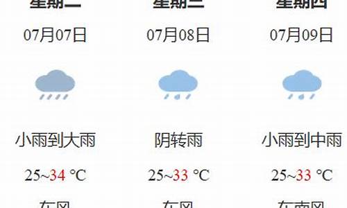 鹰潭天气预报查询40天_鹰潭天气预报查询40天准确