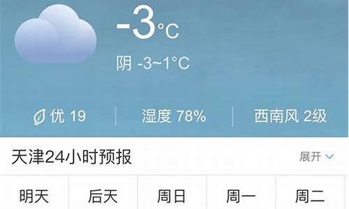 户县天气预报明天是什么天气呢_明天户县天气预报