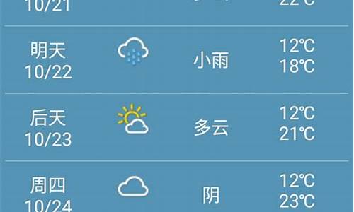 郑州明日天气预报详情图_郑州明日天气预报详情