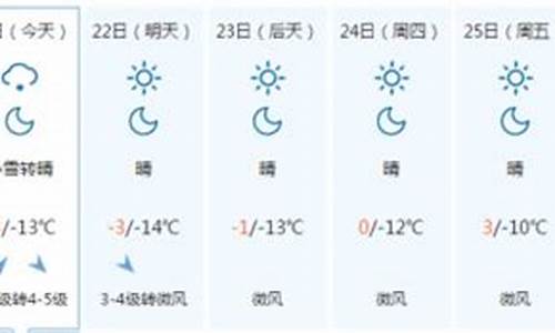 承德县天气预报详情查询_承德县天气预报详情