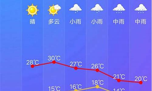 开化天气预报40天查询结果_开化天气预报40天查询