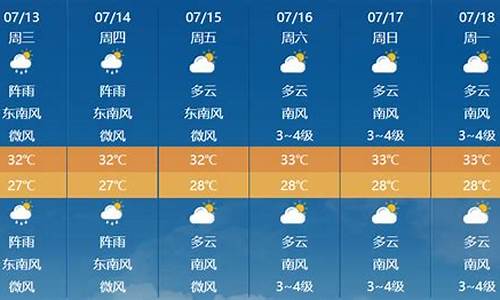 防城港天气预报一周_防城港天气预报一周天气预报15天查询结果