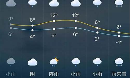 长沙天气预报10天查询最新消息今天_长沙天气预报10天查询最新消息今天封城了