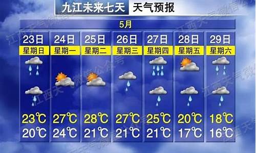 江西天气预报一周_江西天气预报一周的天气