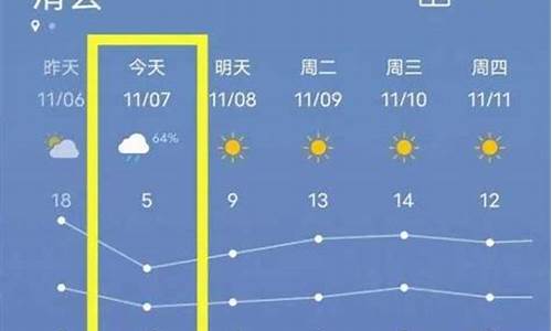 滑县天气预报40天_滑县天气预报40天下载