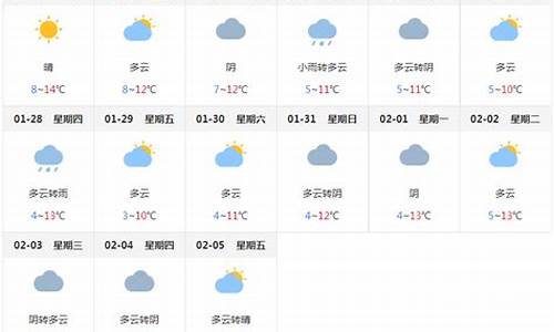 成都最近15天天气预报_成都最近15天天气预报15天查询结果