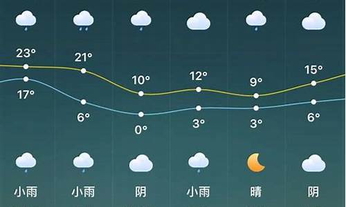 驻马店天气预报15天最新_驻马店天气预报15天查询30天