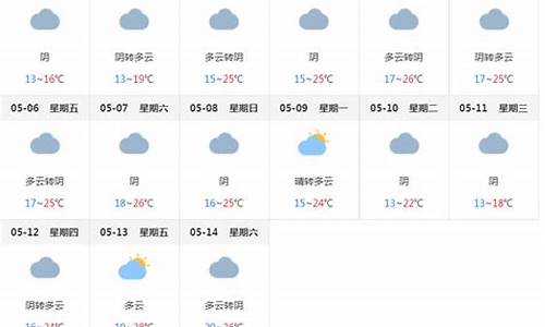 上海未来15天天气预报15天查询及答案_上海未来15天天气预报15天