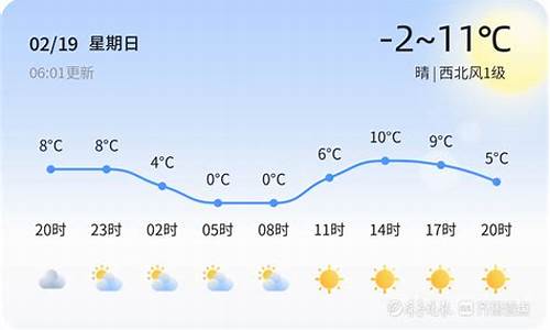 平邑天气预报30天_平邑天气预报30天天气网