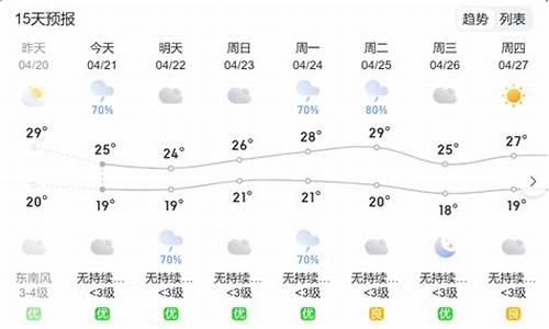 平和天气预报30天查询百度_平和天气预报30天