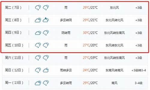 天气预报聊城_天气预报聊城东昌府区