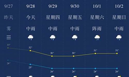 钦州天气预报30天查询最新消息今天!_钦州天气预报30天查询最新消息今天