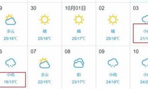 怀宁天气预报30天_怀宁天气预报30天准确一览表图片