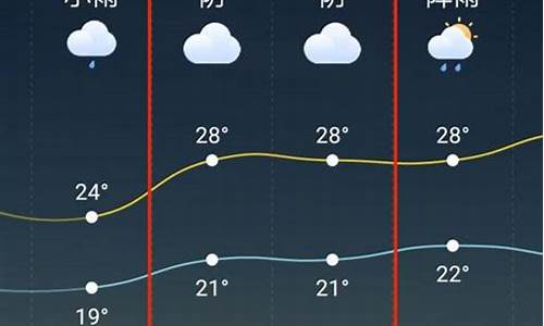 天台天气预报15天查询当地疫情_天台天气预报15天查询当地