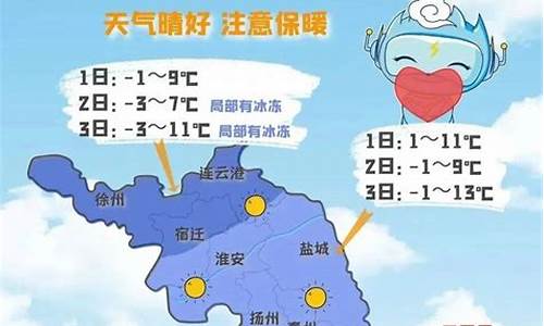 兴化天气预警_江苏兴化天气预报回看