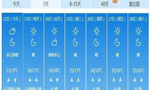 沂源天气30天_沂源未来15天天气预报