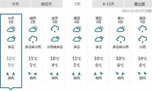 恩施天气预报15天气_恩施天气预报15天气云南