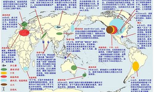 天气气候的相同点有哪些_天气气候的相同点