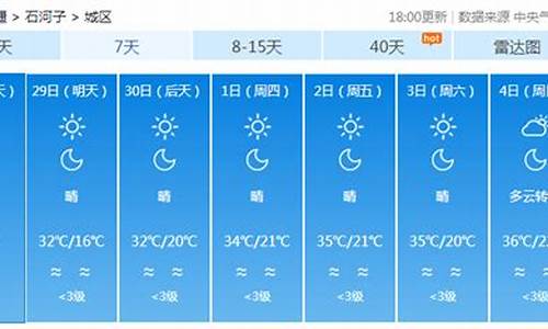 石河子天气预报7天_石河子天气预报7天准确率查询结果