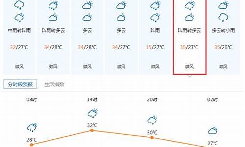 顺德天气预报40天查询_顺德区天气预报40天