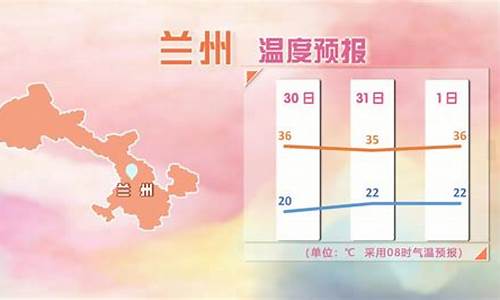 明天兰州天气预报24小时_兰卅明日天气预报