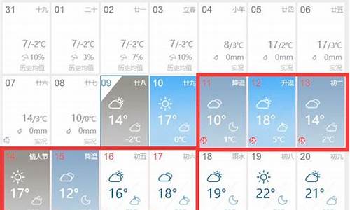 西安天气预报最新15天查询结果_西安天气预报最新