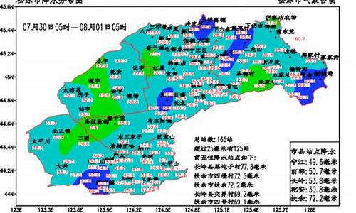 松原扶余天气_松原扶余天气预报7天查询