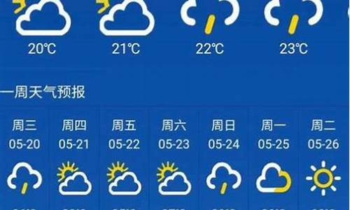 天气预报查询大气压_近期大气压查询