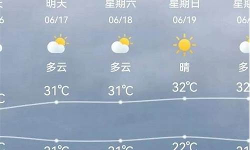 天津市历史天气查询2345_天津历史天气预报2345查询