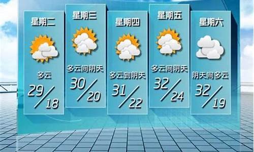 山东枣庄未来15天天气情况_枣庄未来五天天气预报