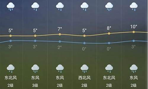 芜湖天气预报60天最新消息查询视频_芜湖天气预报60天最新消息查询