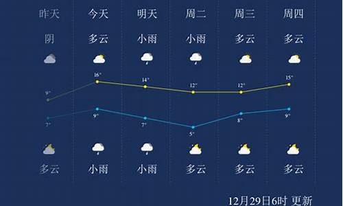 永州天气预报_长沙天气预报