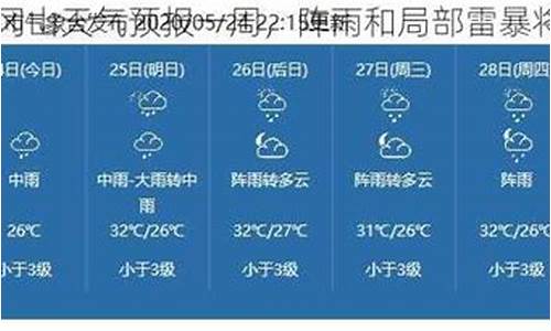 井冈山天气预报一周15天_井冈山天气预报30天查询