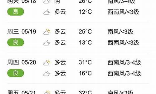 河南临颍天气预报历史天气_河南临颍天气预报历史天气查询