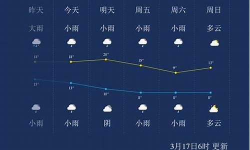 湖南怀化靖州天气预报15天查询_湖南怀化靖州天气预报