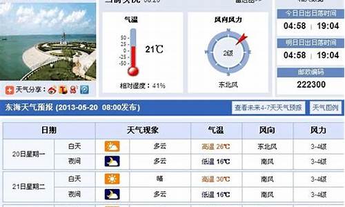 东海县天气预报24小时查询电话_东海县天气预报24小时