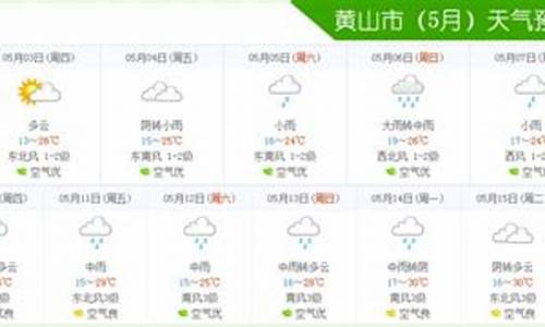 黄山区未来15天天气_黄山市黄山区天气预报未来十五天最新