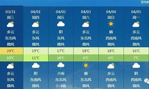 今天明天后天天气预报下载什么软件_今天明天后天天气预报