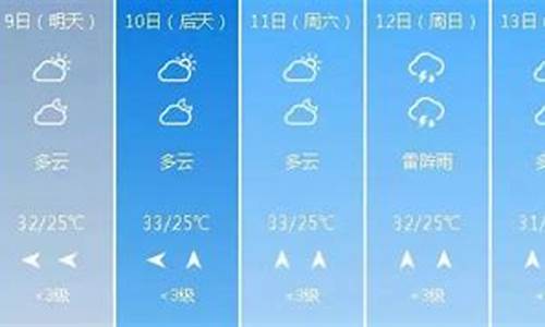 泊头天气预报24小时详情图_泊头天气预报24小时详情