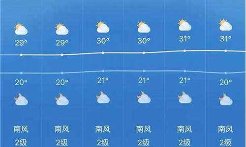 贵阳天气预报一周天气30天_贵阳天气预报,30天