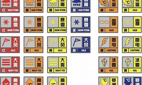 气象灾害预警信号的颜色等级按危害从低到高排序是什么_气象灾害预警信号颜色等级按危害从低到高排列的顺序
