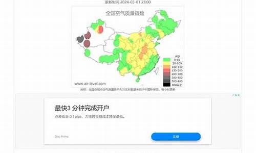 空气质量指数查询平台_空气质量指数查询平台有哪些